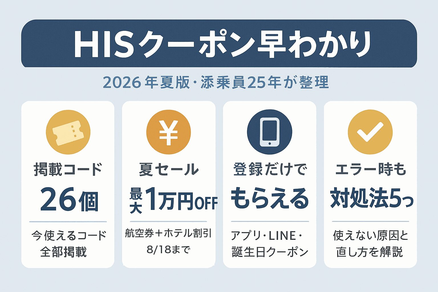 HISクーポン早わかり図解|掲載コード26個・夏セール最大1万円OFF(8/18まで)・アプリ/LINE/誕生日の登録クーポン・使えない時の対処法5つ