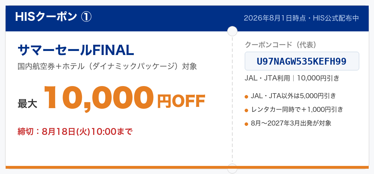 HISクーポン① サマーセールFINAL 航空券+ホテル最大10,000円OFF(コードU97NAGW535KEFH99・8/18締切)2026年8月